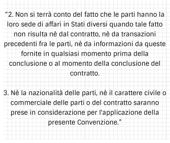 Contratto di compravendita internazionale- Convenzione di Vienna 1980
